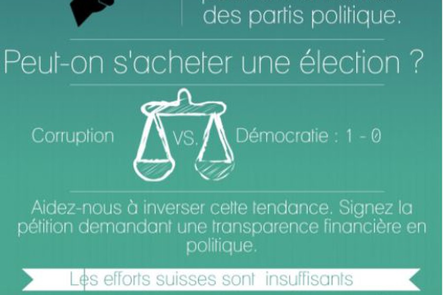 Transparence financière des partis politiques